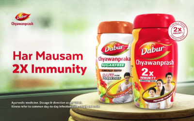 Dabur Chawanprash